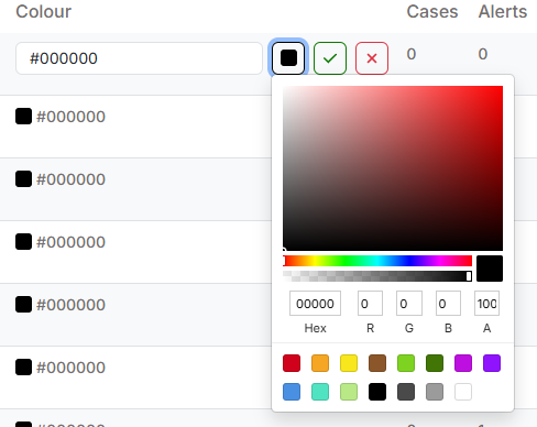 Custom tags colour modification
